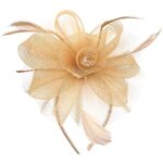 Variation picture for Gold