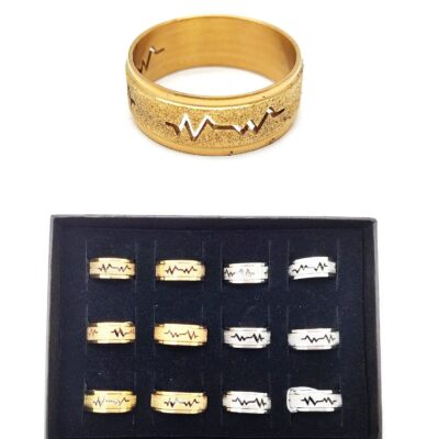Heartbeat Stainless Steel Ring